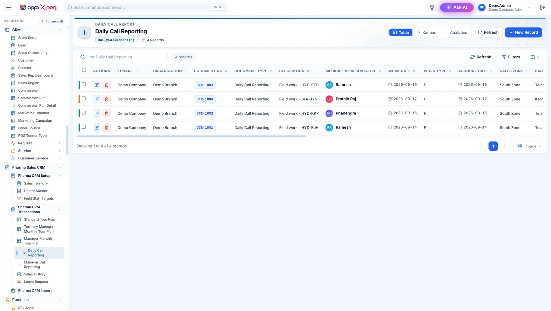 Call Reports Field reporting is built in — reps file daily call reports (DCR) that roll up into mont