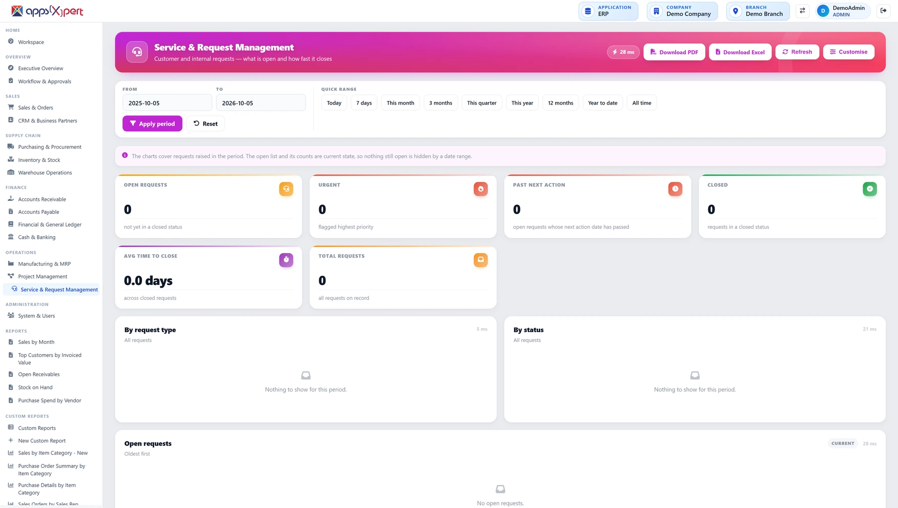 Help Desk Log, assign and track support tickets through to resolution. The whole team sees case stat