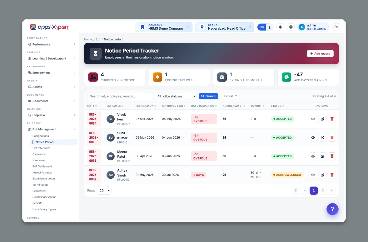 ALA HRMS exit management - notice period tracker for employees in their resignation window