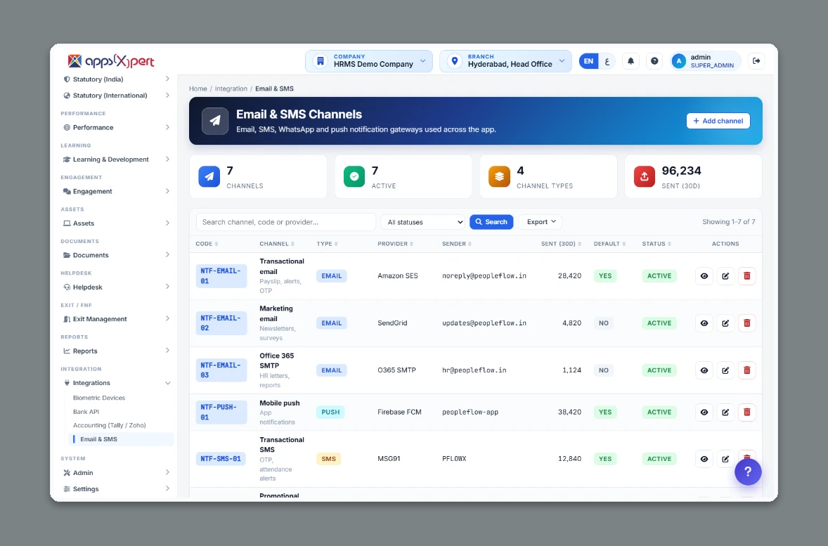 ALA HRMS integration hub - email, SMS, WhatsApp and push notification gateways