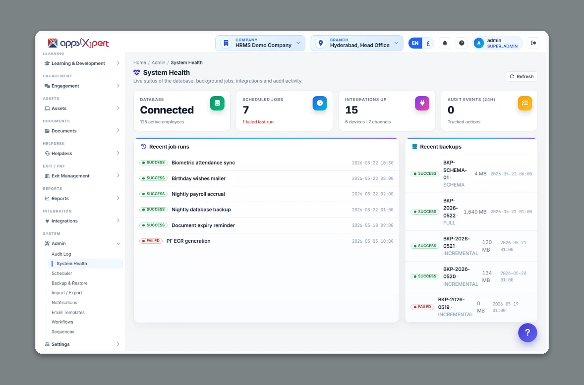 System Health screen in ALA HRMS