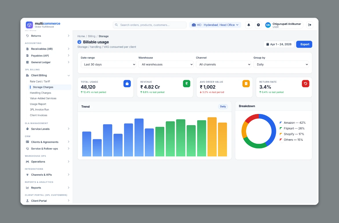 ALA 3PL client billing - billable storage, handling and value-added service usage per client