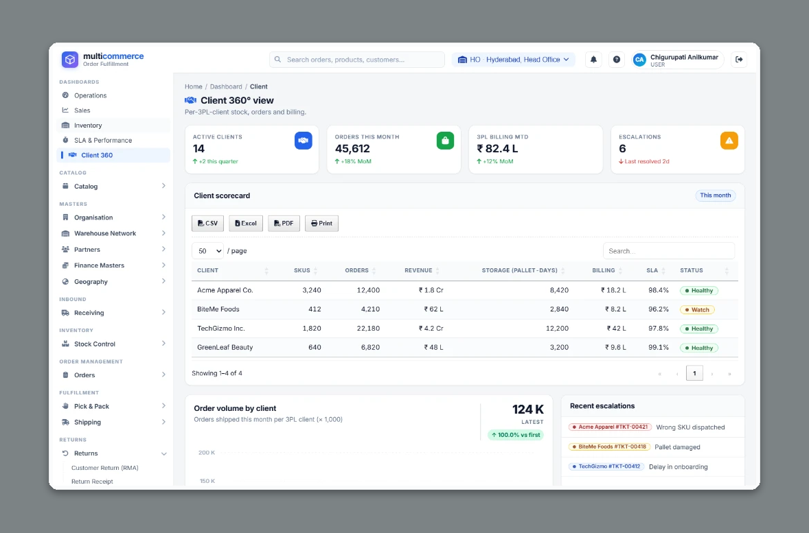 ALA 3PL client 360 view - per-client stock, orders, billing, SLA and escalations