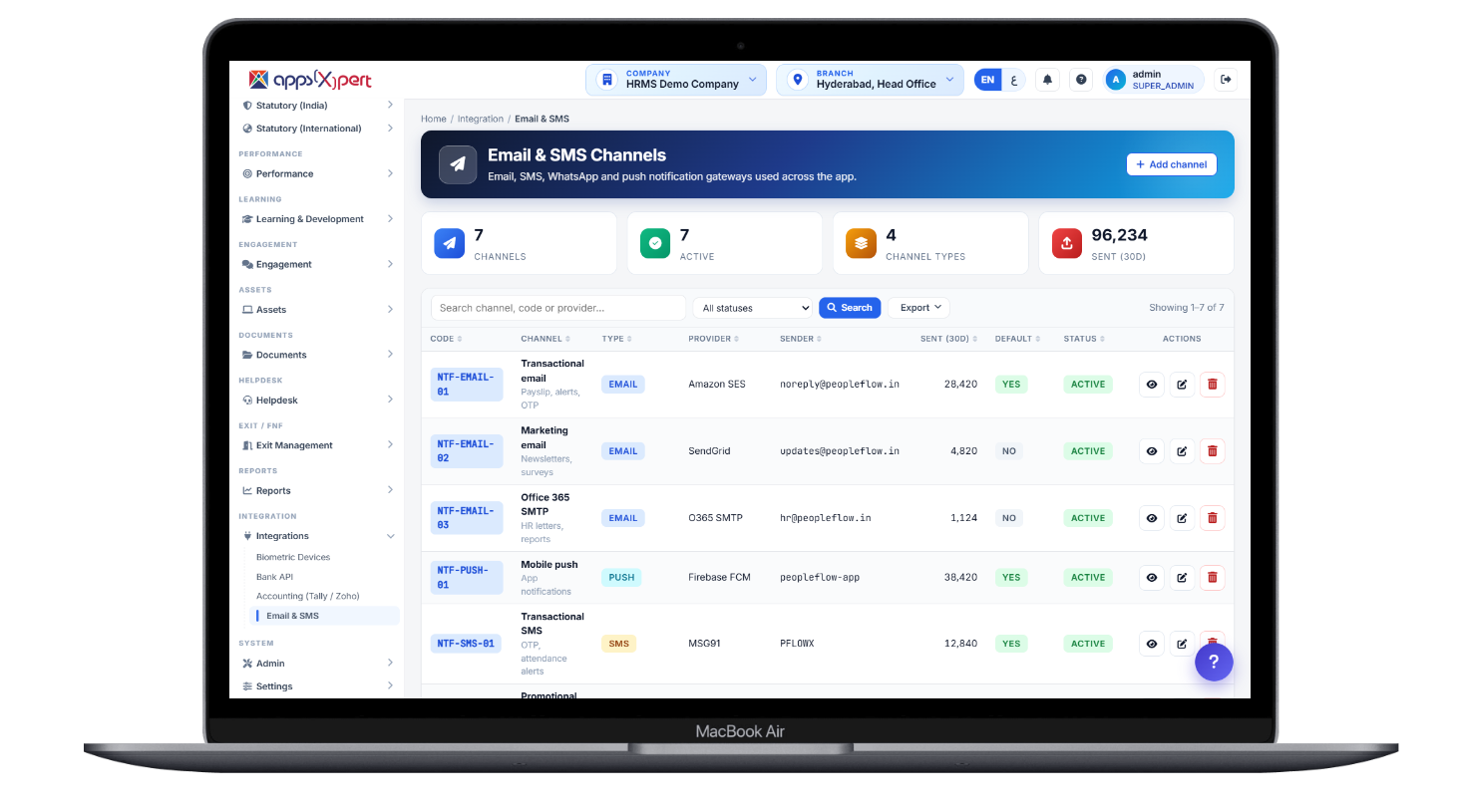 Ala HRMS integration hub - email, SMS, WhatsApp and push notification gateways