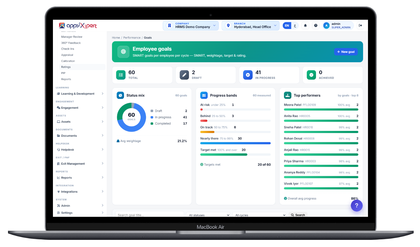 Ala HRMS performance management - SMART employee goals per cycle with weightage, target and rating