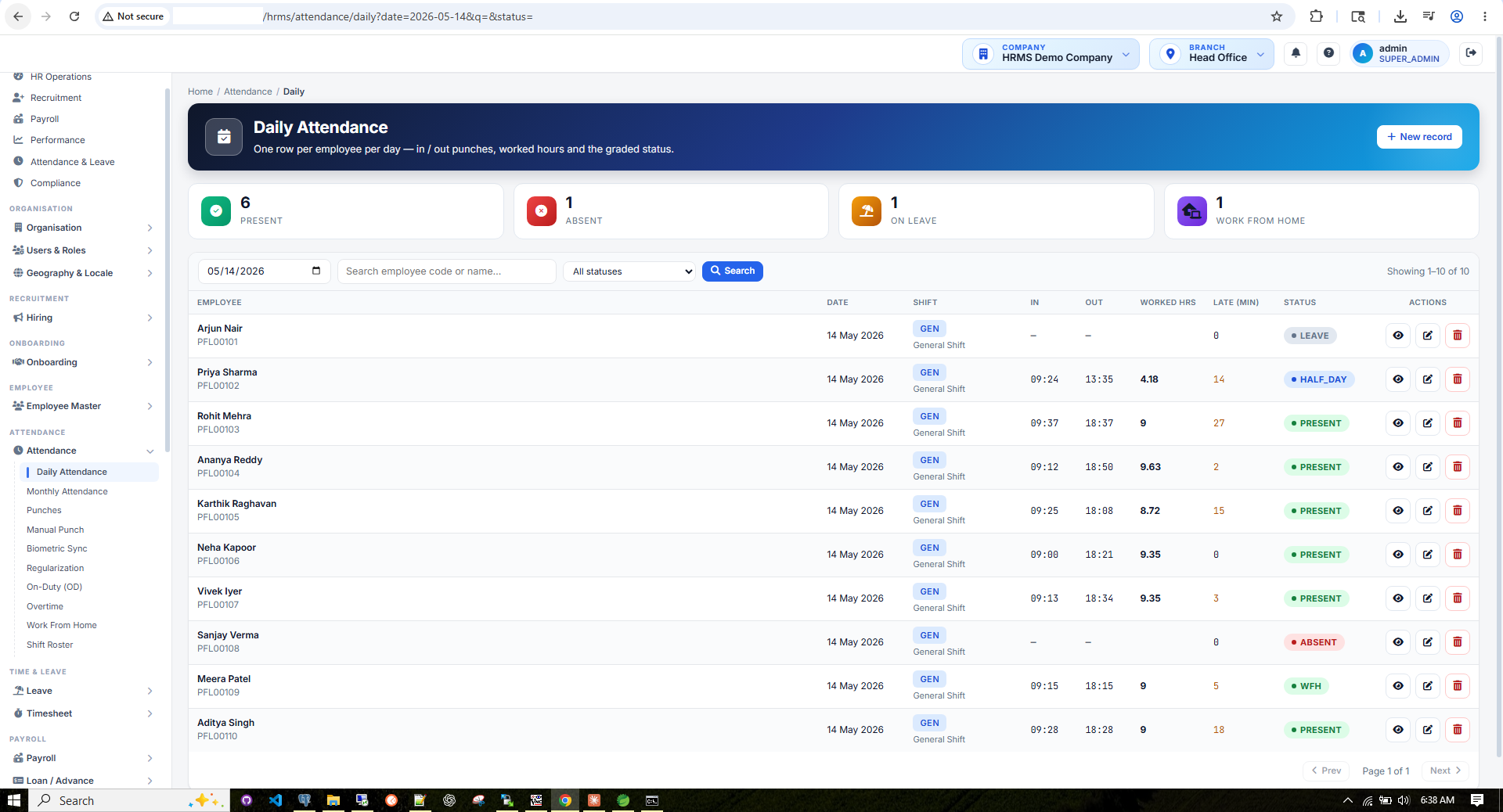Invoicing